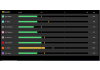 i3 OSD number