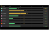 i3 OSD bar